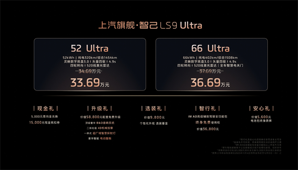 33.69万元起，上汽旗舰?智己LS9正式开启预售 以全球巅峰科技，颠覆30万级大六座SUV格局