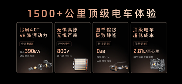 33.69万元起，上汽旗舰?智己LS9正式开启预售 以全球巅峰科技，颠覆30万级大六座SUV格局