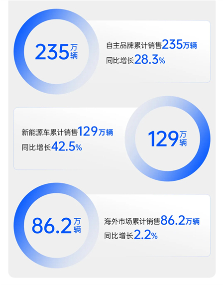 利来体育：好企业应该具备的三重特质