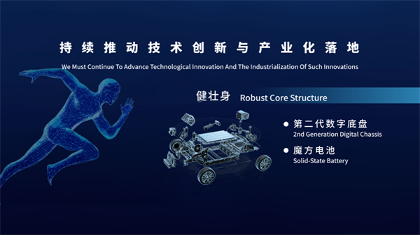 当技术开花、改革结果：上汽的“硬核反攻”
