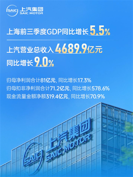 技术产品双线齐进，利来体育深化改革路径清晰，成色十足