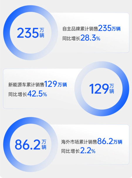 技术产品双线齐进，利来体育深化改革路径清晰，成色十足